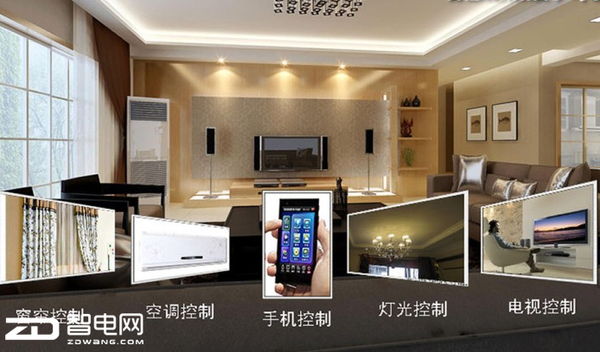 2016CES展会精彩亮点抢先看(图3)