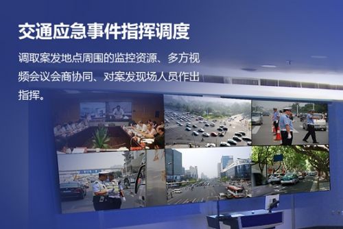 智能+应用 2016智能交通展的科达不等式(图5)