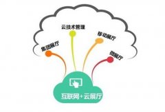 向正科技力推互联网云展厅