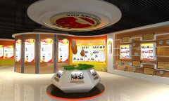展示设计对商业经济发展的作用