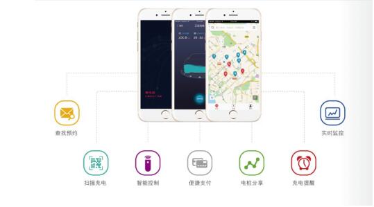 聚电旗下子公司亮相上海国际充电桩展(图5)