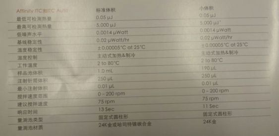 2016年慕尼黑上海分析生化展隆重开幕(图3) 2016年慕尼黑上海分析生化展隆重开幕(图3)